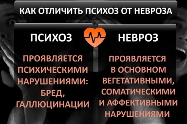 Лечение психоза в Поспелихе